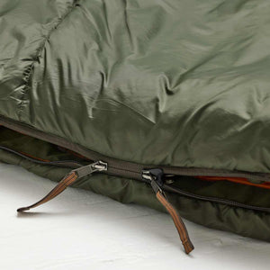 Fjällräven Kuitumakuupussit Abisko Three Seasons Women's Treeline Outdoors