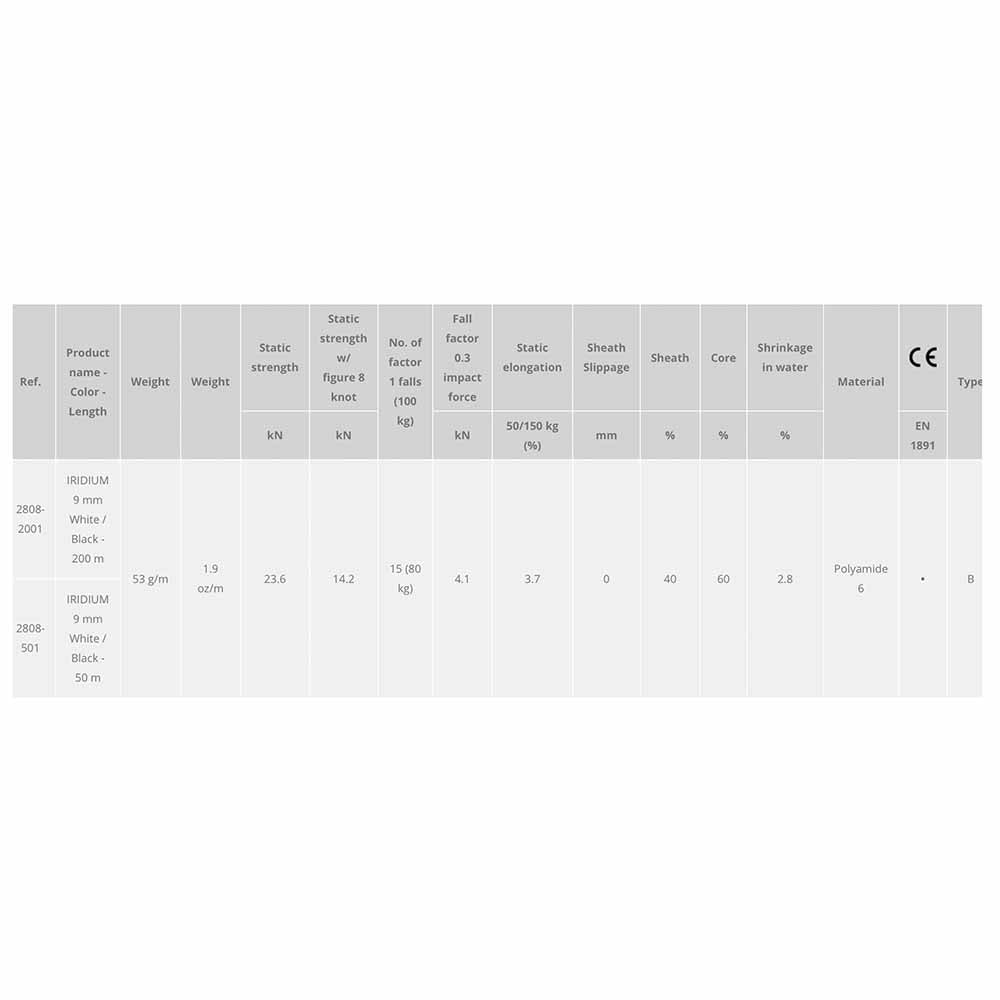 CAMP Semi-staattiset köydet Iridium 9mm White/Black Treeline Outdoors