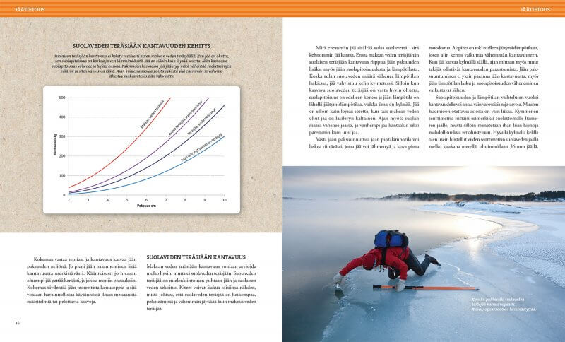 Calazo Kirjat Retkiluistelu Treeline Outdoors