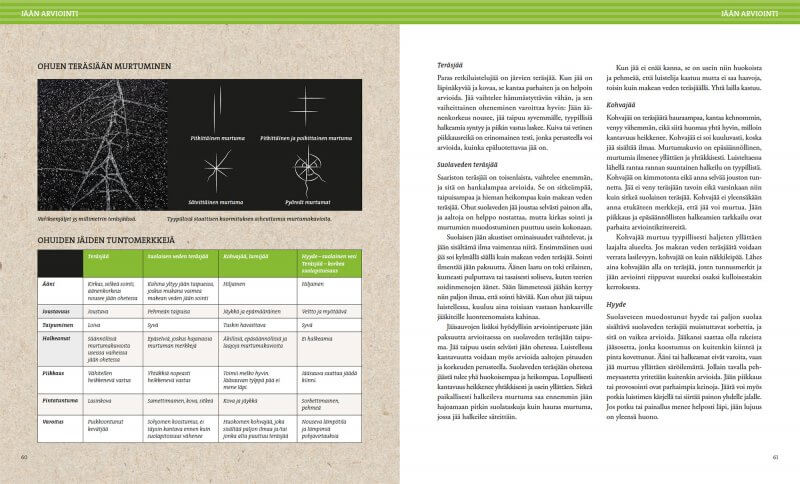 Calazo Kirjat Retkiluistelu Treeline Outdoors